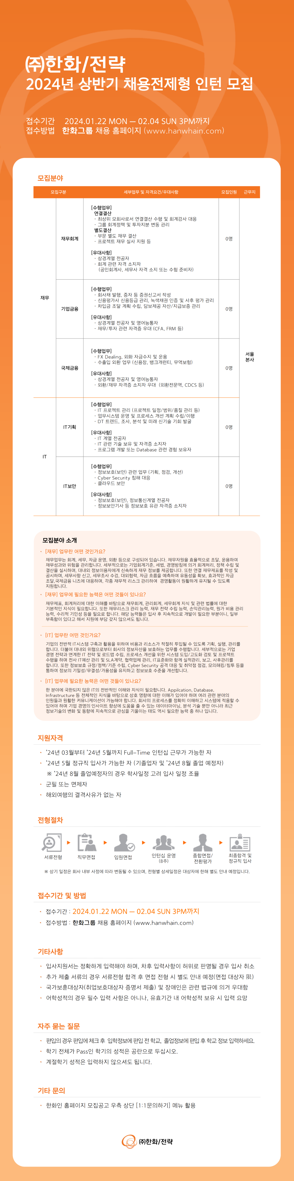 Contents image
